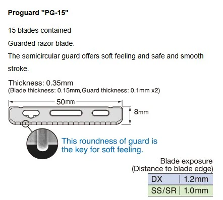 Feather Artist Club Pro Guard Blades PG-15 - Image 5