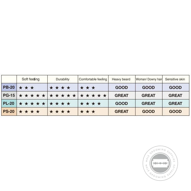 Feather Artist Club Pro Guard Blades PG-15 - Image 6