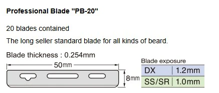 Feather Artist Club Professional Blades PB-20 - Image 5